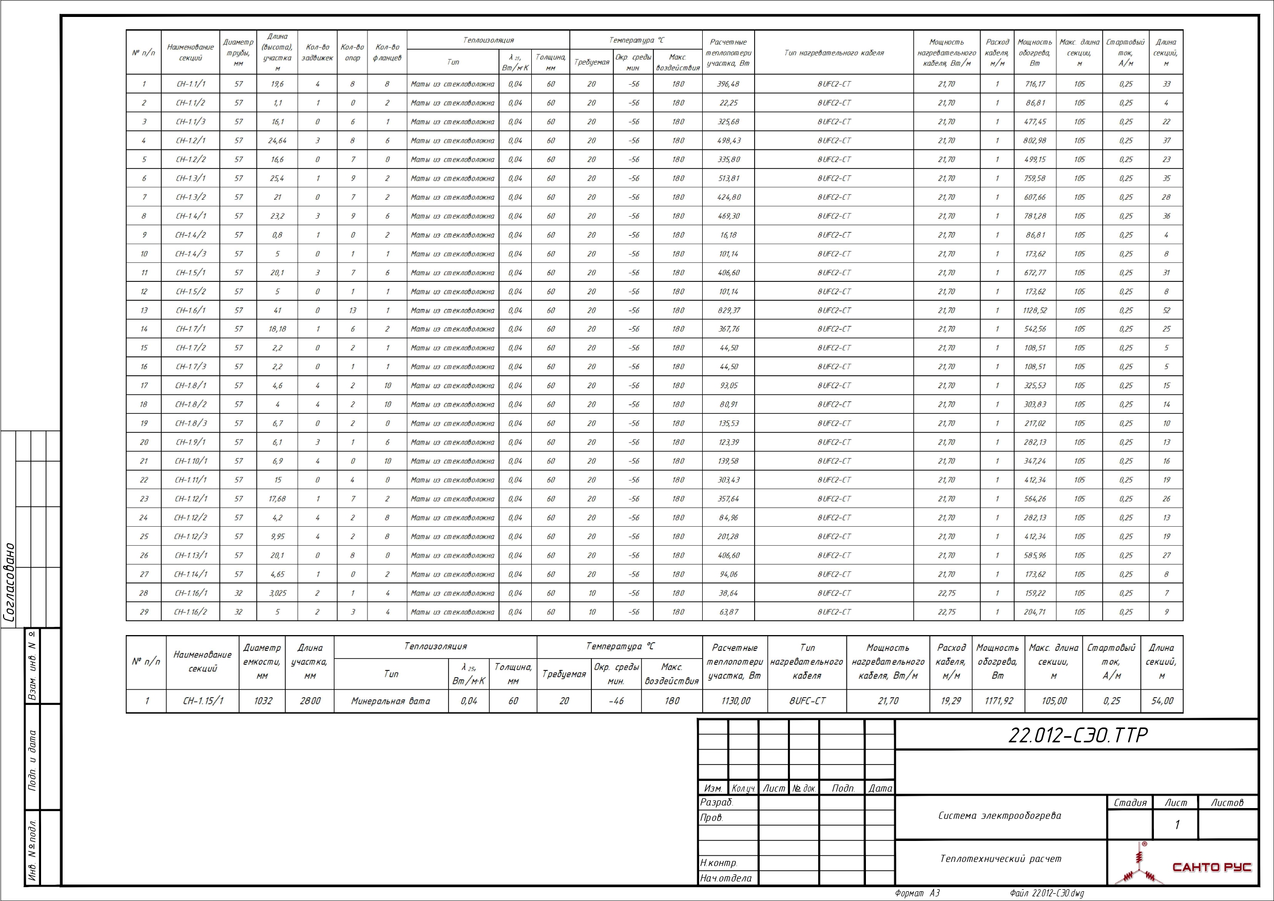 Система электрообогрева трубопроводов